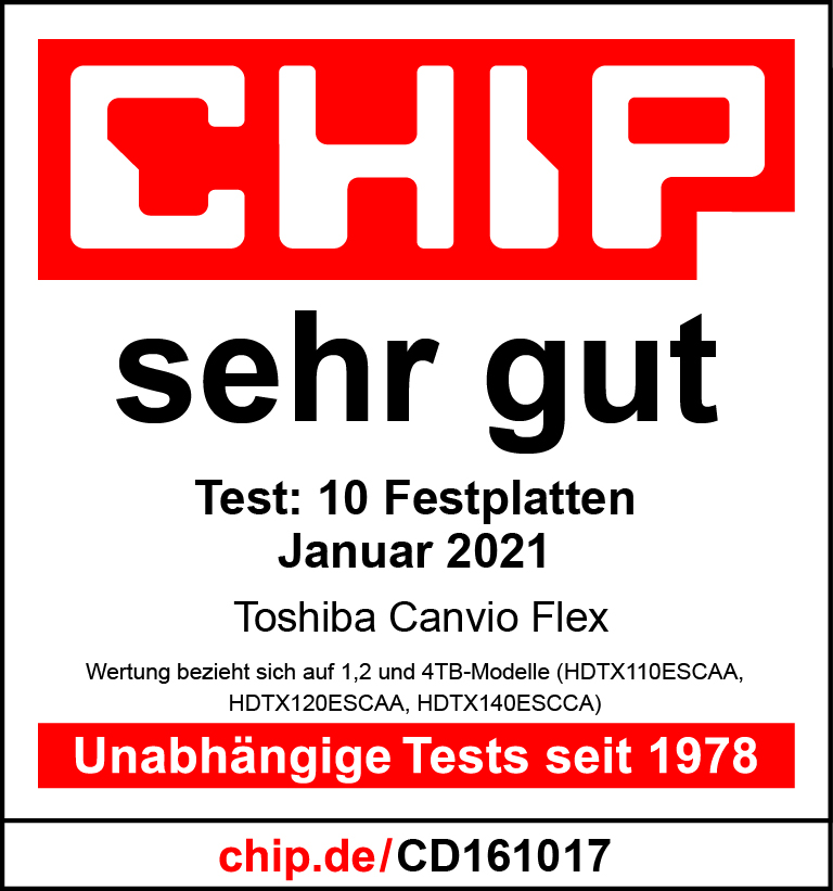 CHIP