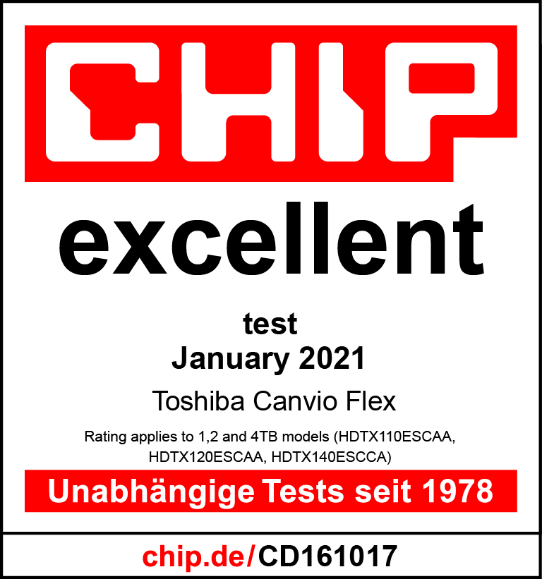 CHIP